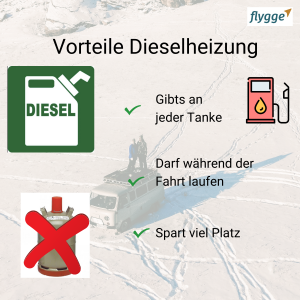 Infos über die Funktionsweise und Unterschiede zwischen Gas- und  Diesel-Standheizungen in Campervans.